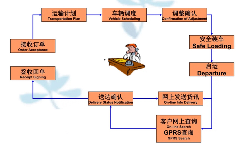 苏州到偃师搬家公司-苏州到偃师长途搬家公司